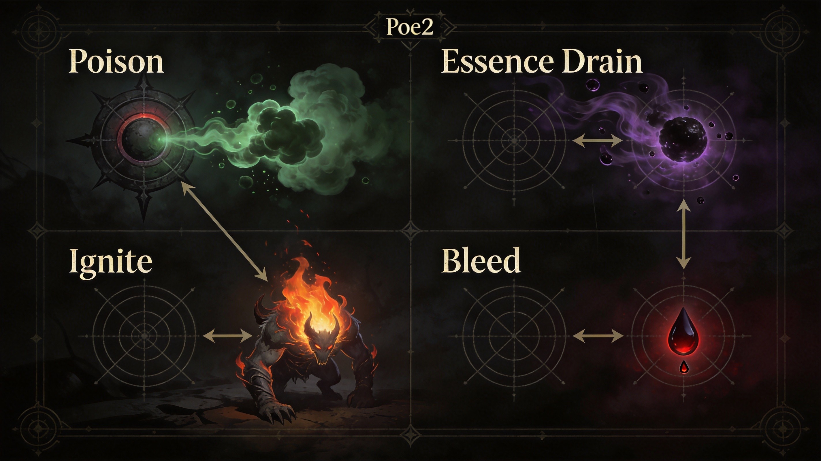 DoT mechanics comparison diagram