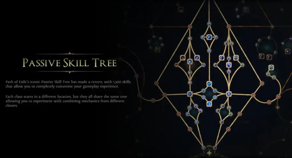 Passive skill tree overview